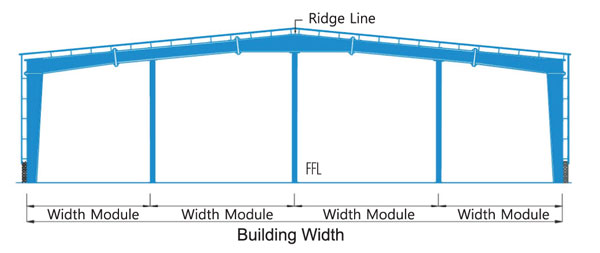 Best PEB Companies in Chennai,Top Tensile Roofing Companies in Chennai,Pre Engineered Building Companies in Chennai,Tensile Structure Company in Chennai,Roofing Shed Work in Chennai
