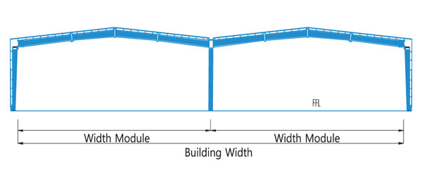 Best PEB Companies in Chennai,Top Tensile Roofing Companies in Chennai,Pre Engineered Building Companies in Chennai,Tensile Structure Company in Chennai,Roofing Shed Work in Chennai