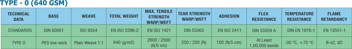 Best PEB Companies in Chennai,Top Tensile Roofing Companies in Chennai,Pre Engineered Building Companies in Chennai,Tensile Structure Company in Chennai,Roofing Shed Work in Chennai