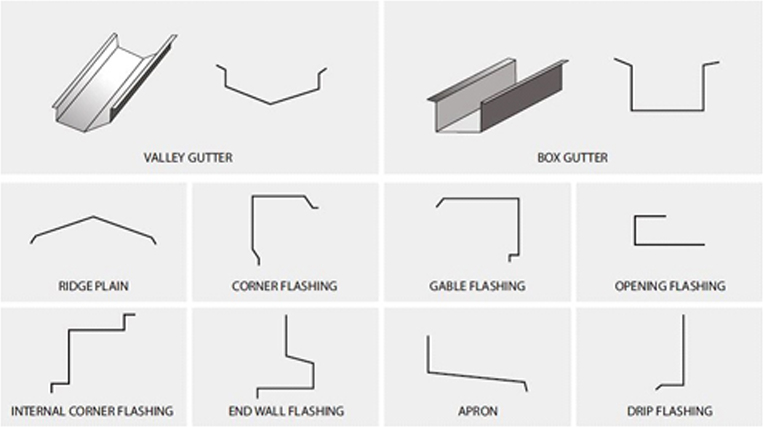 Best PEB Companies in Chennai,Top Tensile Roofing Companies in Chennai,Pre Engineered Building Companies in Chennai,Tensile Structure Company in Chennai,Roofing Shed Work in Chennai